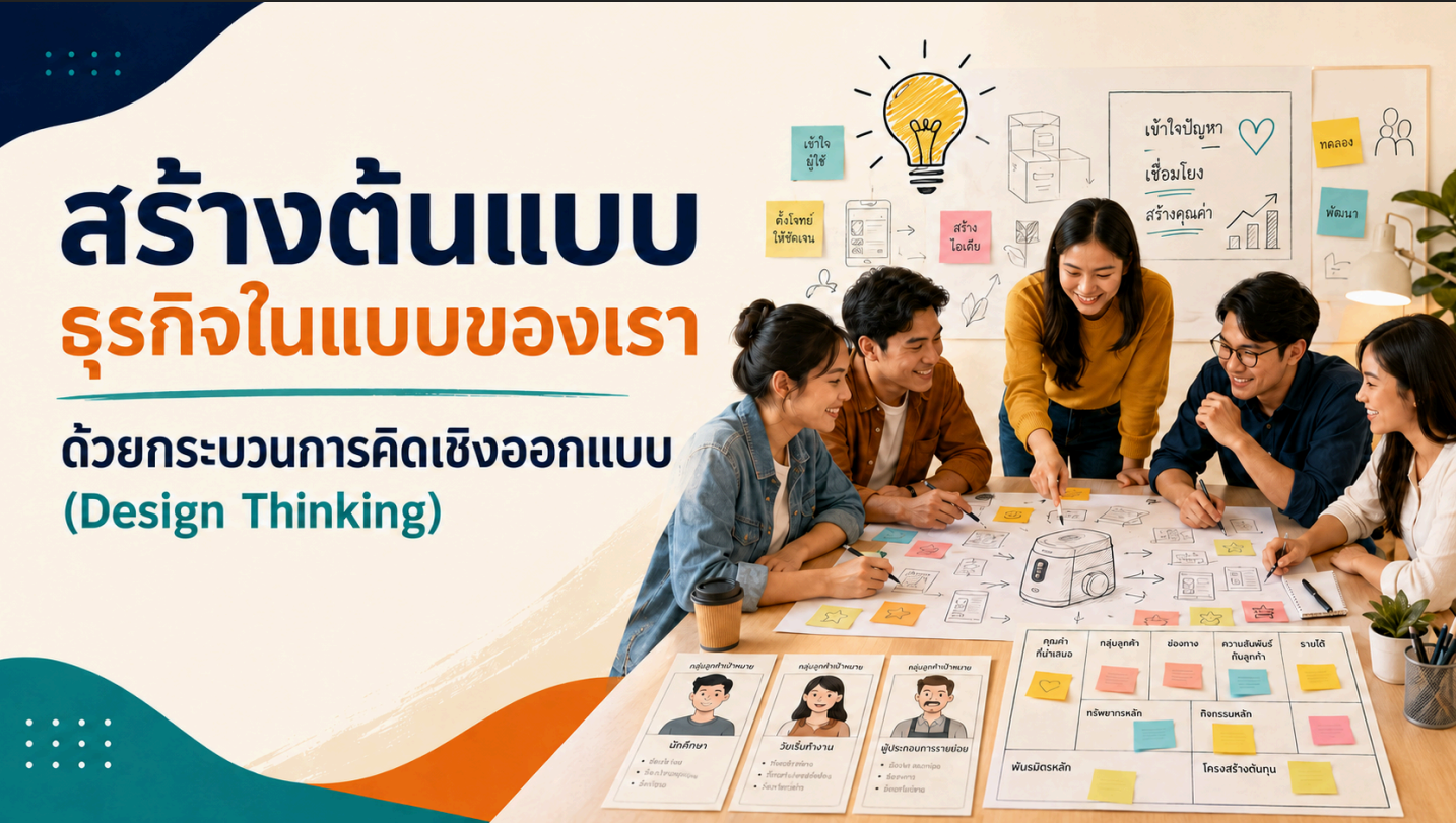 สร้างต้นแบบธุรกิจในแบบของเรา