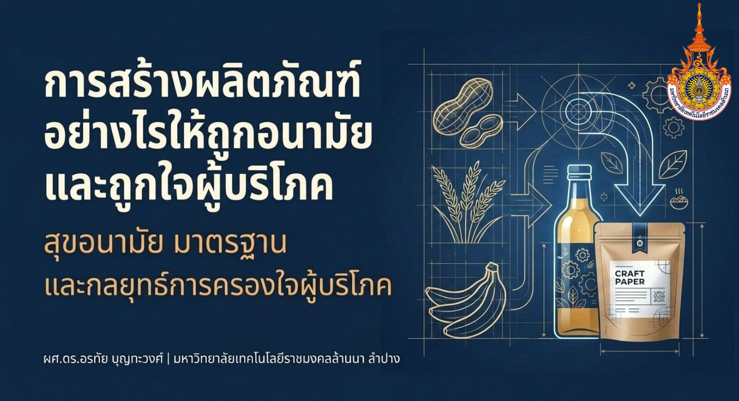การสร้างผลิตภัณฑ์ให้ถูกสุขลักษณะและถูกใจผู้บริโภค
