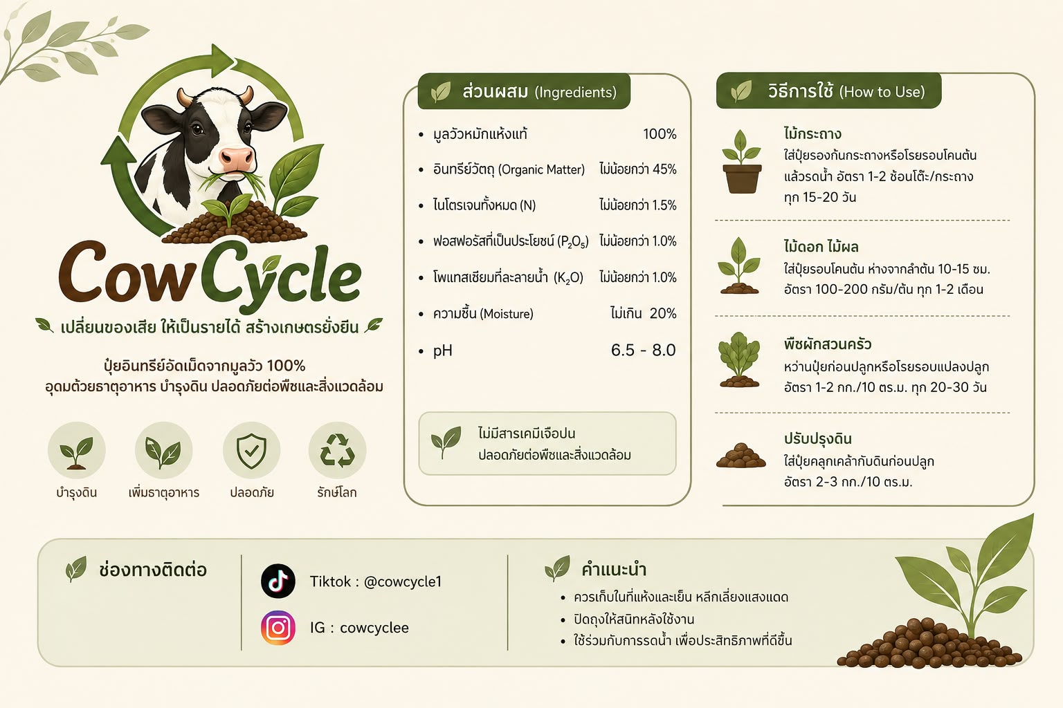 CowCycle ผลิตภัณฑ์บำรุงดินที่ใช้ มูลวัวเป็นวัตถุดิบหลัก ผ่านการเตรียมและแปรรูปเป็นเม็ดอัด